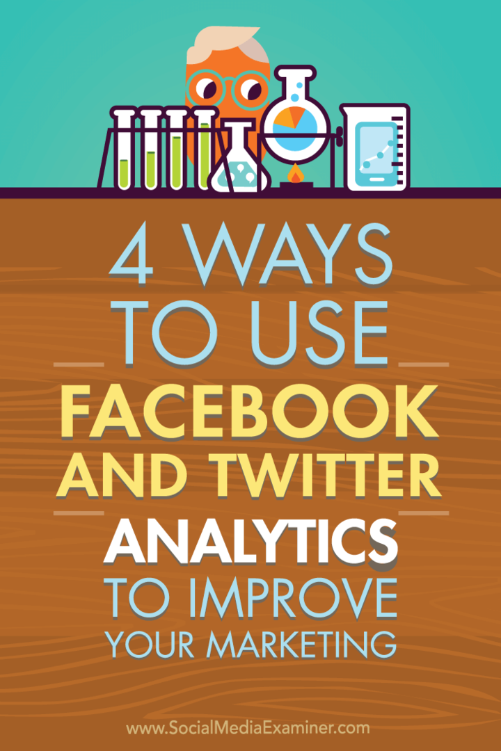 4 veidi, kā izmantot Facebook un Twitter Analytics, lai uzlabotu mārketingu: sociālo mediju eksaminētājs