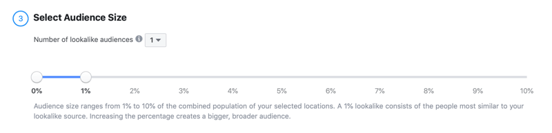Kā mērogot vērtīgas Facebook līdzīgas auditorijas: sociālo mediju pārbaudītājs