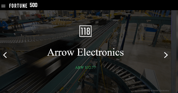 Arrow pārdod elektroniku un tai pieder vairāk nekā 50 mediju īpašumi.
