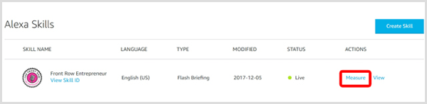Noklikšķiniet uz saites Mērīt, lai pārskatītu savu Alexa prasmju analīzi.