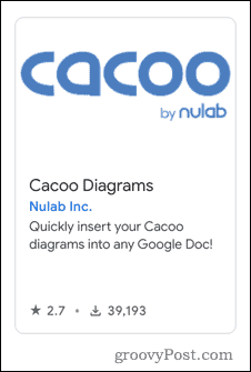 Cacoo papildinājums pakalpojumā Google dokumenti