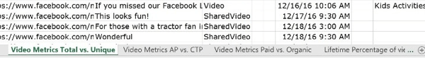 Videoklipa ieskatu faila pirmajā cilnē tiek rādīta kopējā un unikālā videoklipa skatījumu metrika.