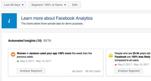 Analytics rīks pakalpojumā Facebook Ads Manager var sniegt automatizētu ieskatu par jūsu lapām un citiem Facebook mārketinga centieniem.