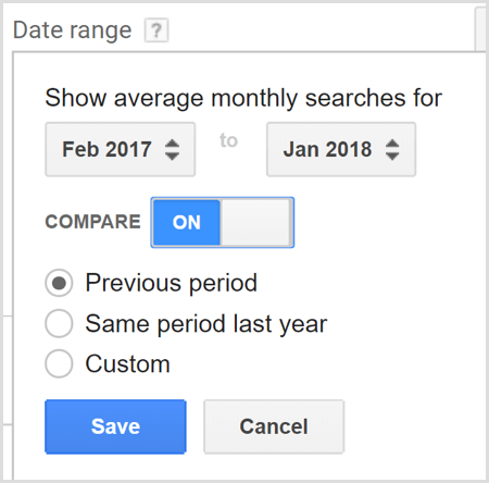 Google AdWords atslēgvārdu plānotāja meklēšana salīdzina datumu diapazonus