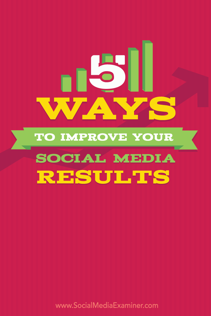 5 veidi, kā uzlabot savus sociālo mediju rezultātus: sociālo mediju pārbaudītājs