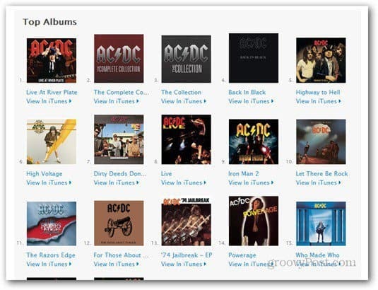 AC / DC beidzot ir Apple iTunes Store