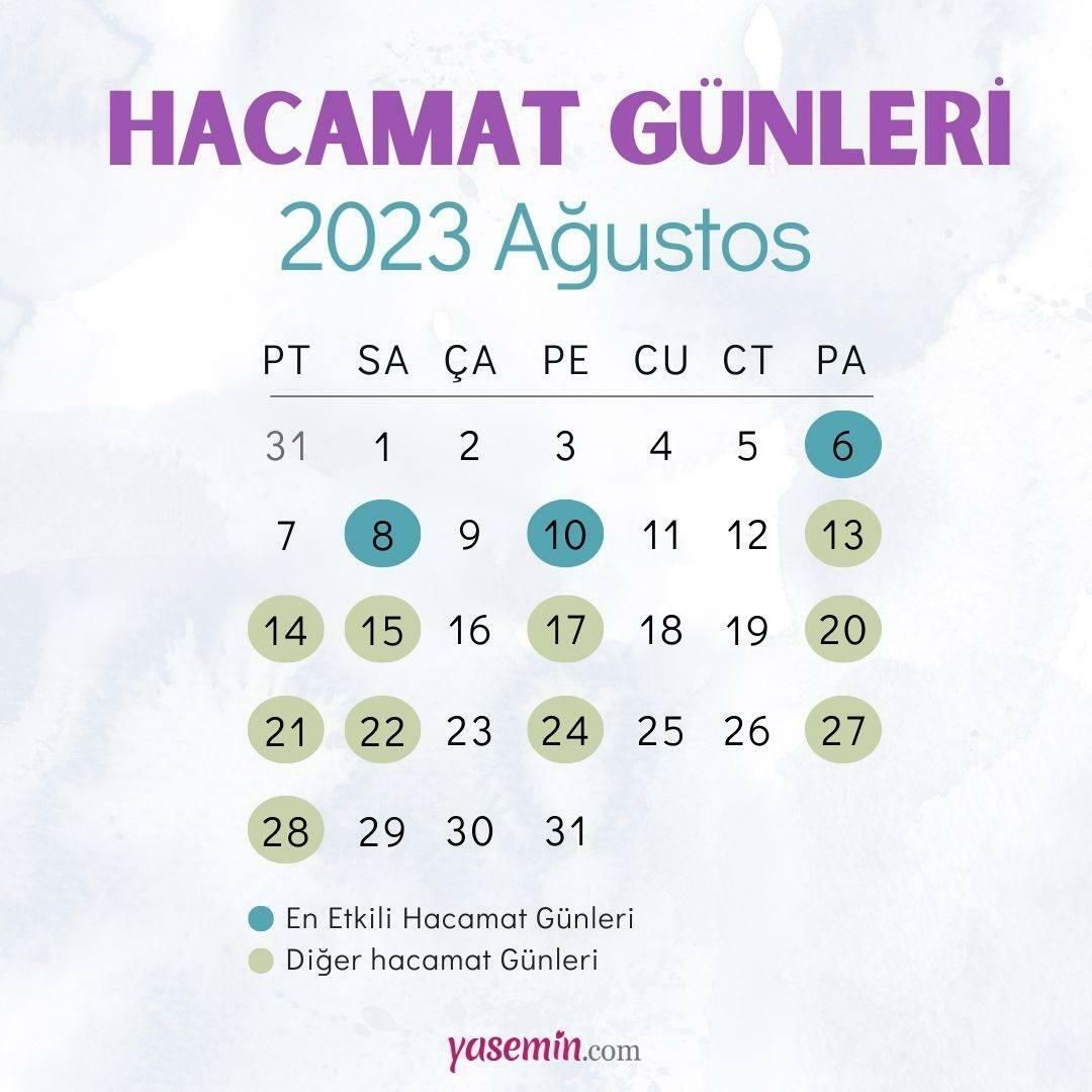 Augusta Hijama dienu kalendārs 2023