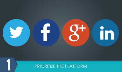 prioritārās platformas
