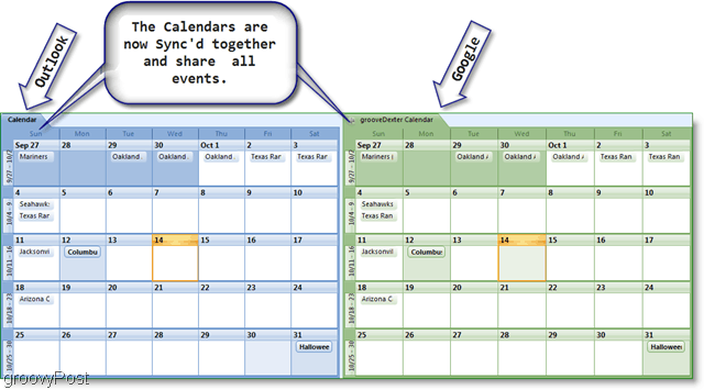 Google kalendāra sinhronizēšana ar Microsoft Outlook