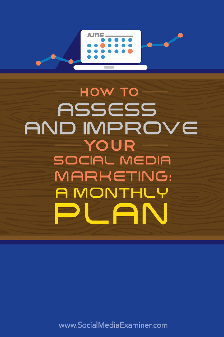 Kā novērtēt un uzlabot savu sociālo mediju mārketingu: mēneša plāns: sociālo mediju eksaminētājs