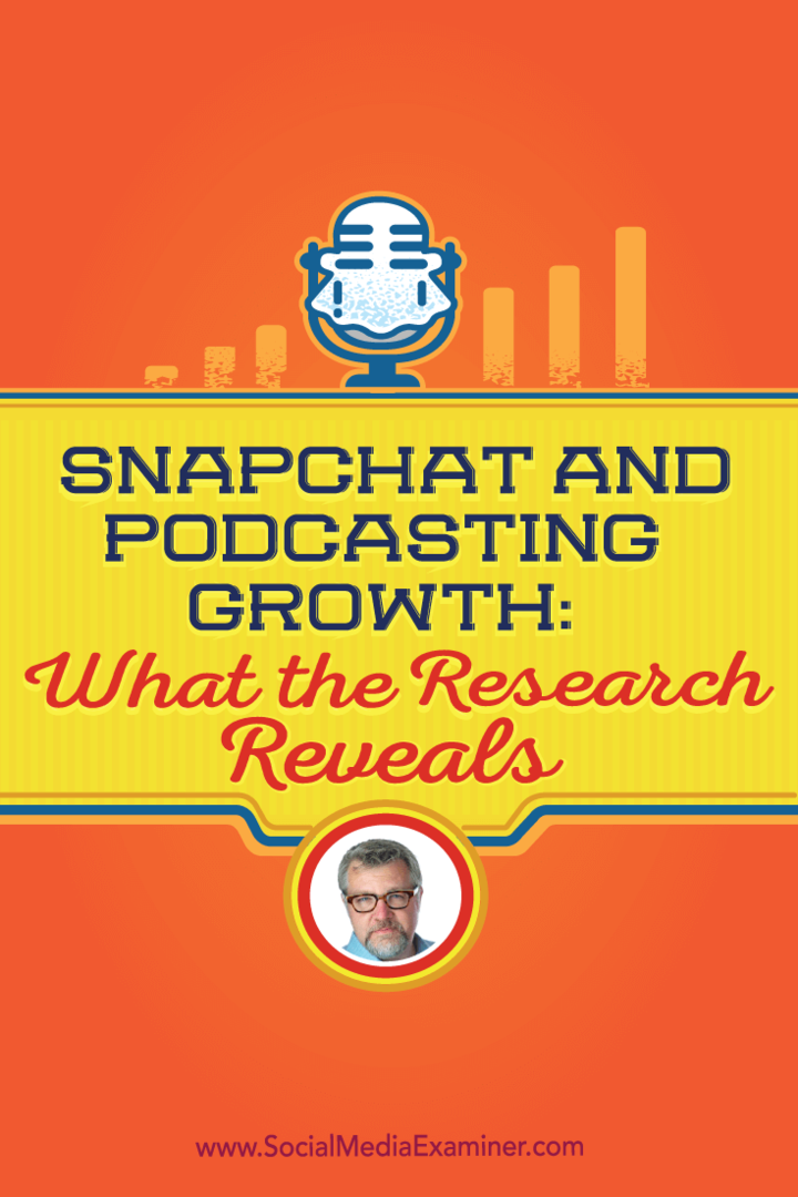 Snapchat un apraides izaugsme: ko atklāj pētījums: sociālo mediju eksaminētājs
