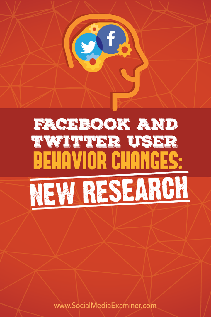 Facebook un Twitter izmaiņas lietotāju uzvedībā: jauns pētījums: sociālo mediju eksaminētājs