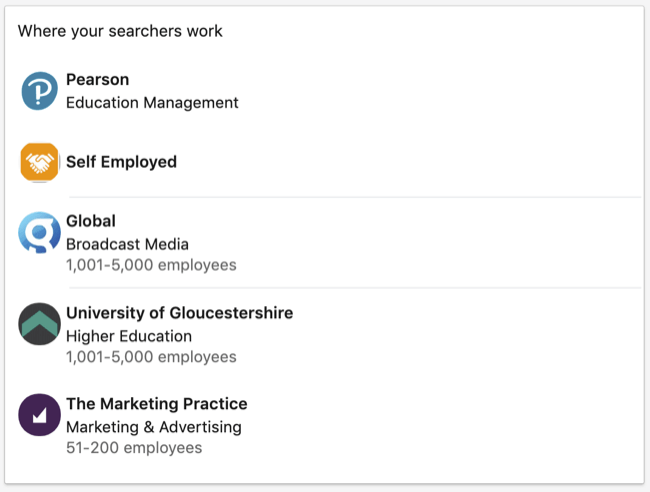 Kur meklētāji strādā savā LinkedIn personīgā profila sadaļā Jūsu informācijas panelis
