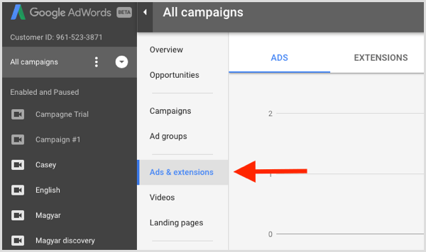 Google Adwords kopē un ielīmē reklāmu kopas