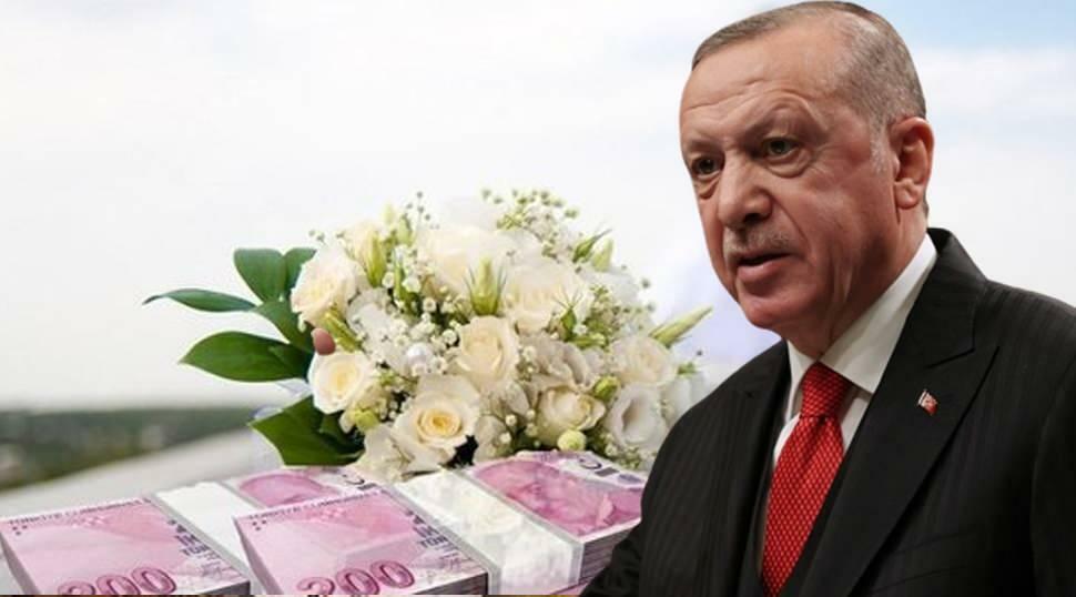 Prezidenta Erdoana paziņojums par aizdevuma laulībām