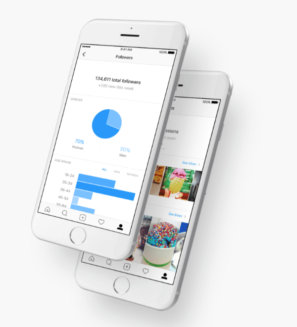 Instagram ieviesa uzlabotus rādītājus un komentēšanas rīkus Instagram Platform API.