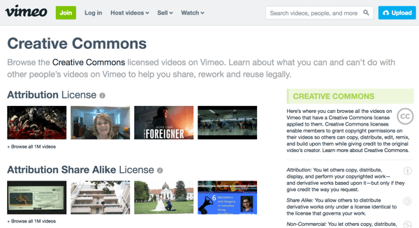 Vimeo grupē videoierakstus pēc licences veida un labajā pusē ietver katra veida paskaidrojumus.