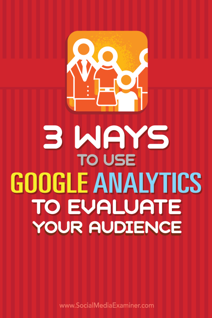 Padomi par trim veidiem, kā novērtēt auditoriju un taktiku, izmantojot Google Analytics.