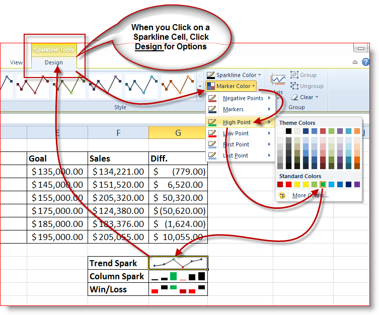 Kā mainīt krāsas uz Excel 2010 Sparklines