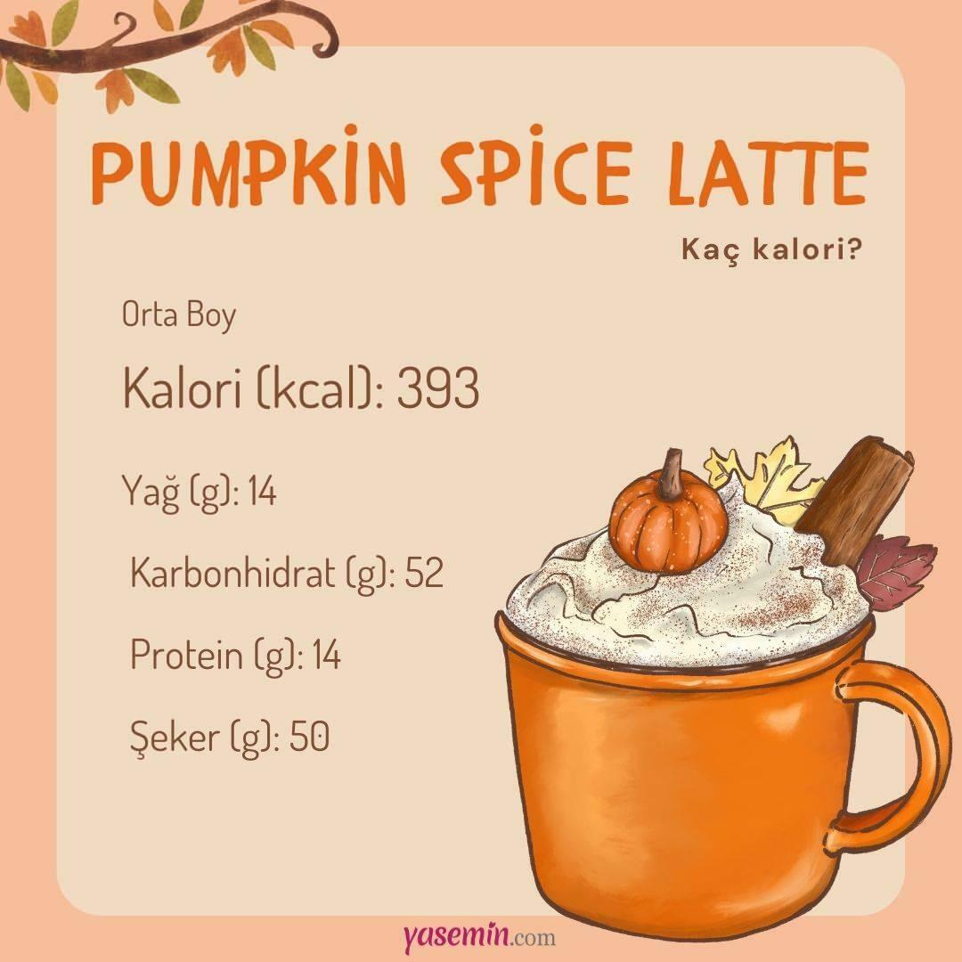 Ķirbju spice latte kalorijas? Vai ķirbju latte liek jums pieņemties svarā? Starbucks Pumpkin spice latte