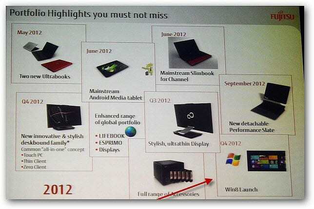 Fujitsu sagatavošana Windows 8 produktam