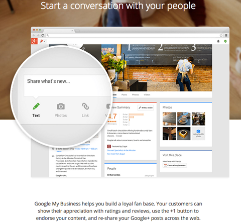 Google+ biznesa lapas produktu funkcijas