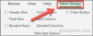 tabulas dizaina cilne Excel