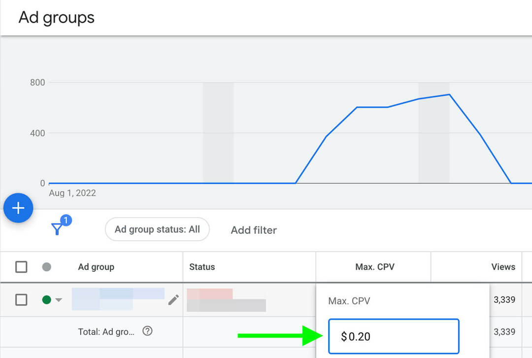 kā-to-scale-youtube-ads-vertically-adjust-bids-campaigns-ad-groups-increasing-bid-example-7