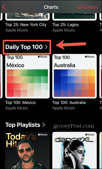 Apple mūzikas topu ikdienas top 100