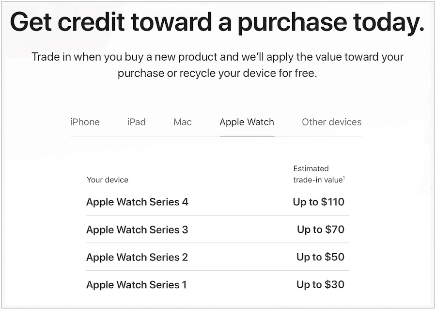 pārdot Apple Watch caur ābolu