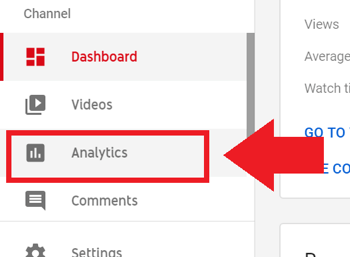 Sociālo mediju mārketinga stratēģija; 2. darbības ekrānuzņēmums, lai piekļūtu pakalpojumam YouTube Analytics.