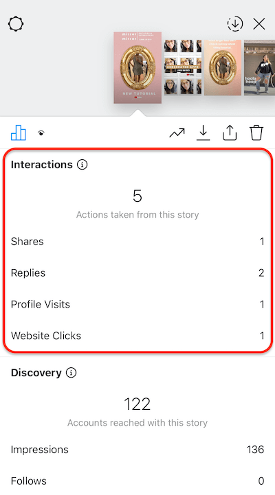 instagram stāstu dati, kas parāda darbības, kuras cilvēki veica saistībā ar jūsu stāstu