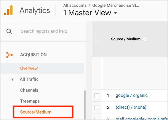 Atveriet Google Analytics un dodieties uz Iegūšana> Visa datplūsma> Avots / vide.