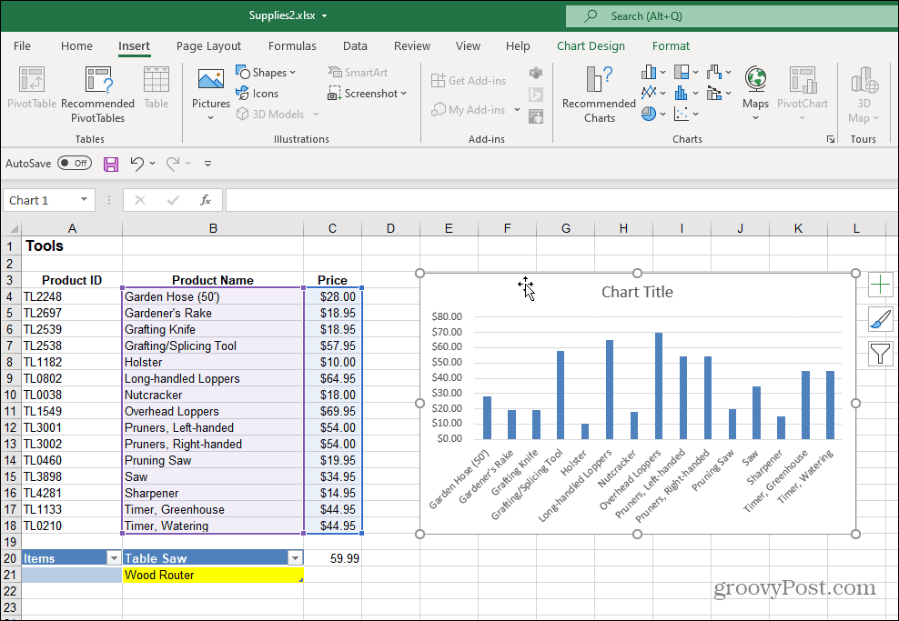 Joslu diagramma Izveidota Excel