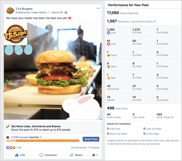 Facebook reklāmas piemērs TJs Burgers