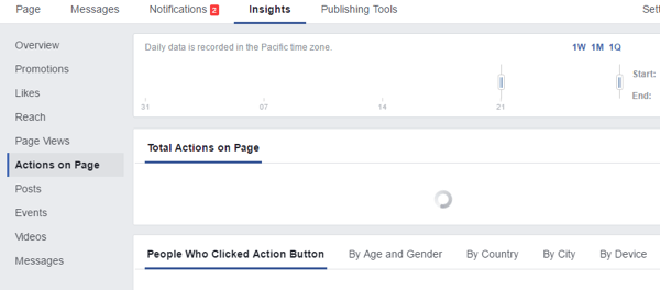 facebook ieskatu darbības lapā