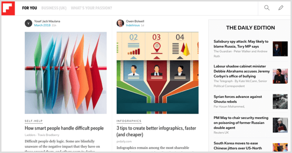 Flipboard industrijas saturs