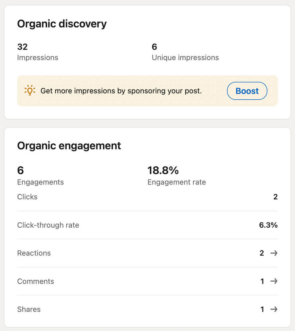 kā-to-use-use-post-templates-on-linkedin-review-content-analytics-engagement-metrics-types-of-users-example-10