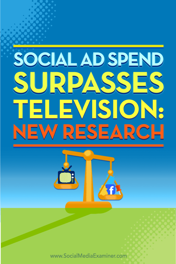 Padomi jauniem pētījumiem par to, kur tiek tērēti sociālo mediju reklāmas budžeti.