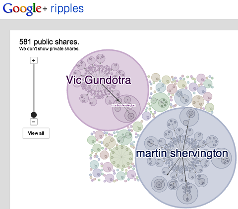 apskatīt google + ripples