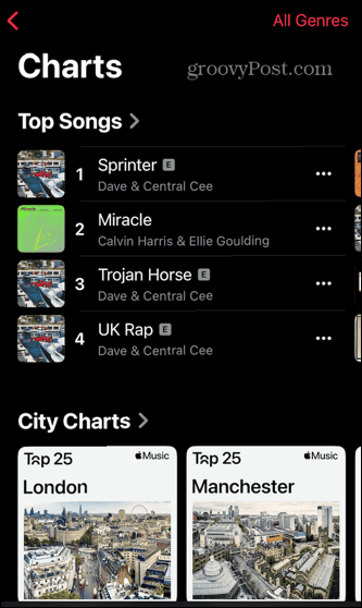 Apple mūzikas topu populārākās dziesmas
