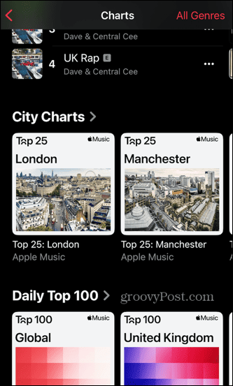 Apple mūzikas topos vietējās pilsētās