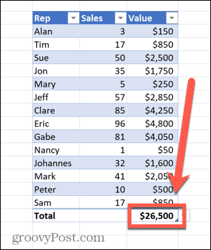 Excel kopējā rindu summa