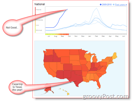 Google gripas tendenču ASV karte un tendence