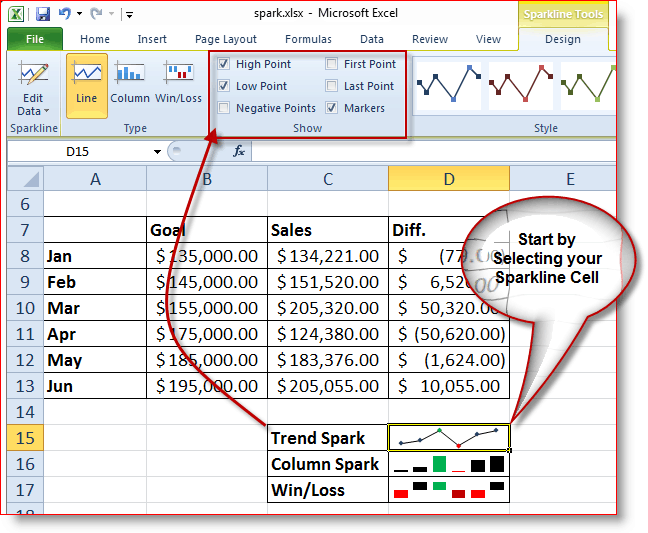 Kā izvēlēties, kuras funkcijas tiek izmantotas programmā Excel 2010 Sparklines