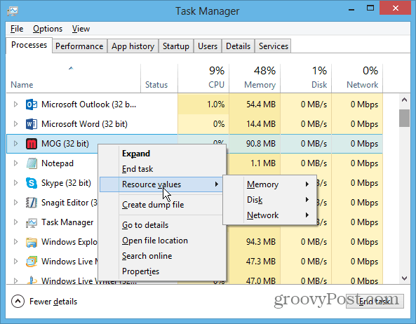 Iegūstiet Windows 8 uzdevumu pārvaldnieka funkcijas sistēmā Windows 7