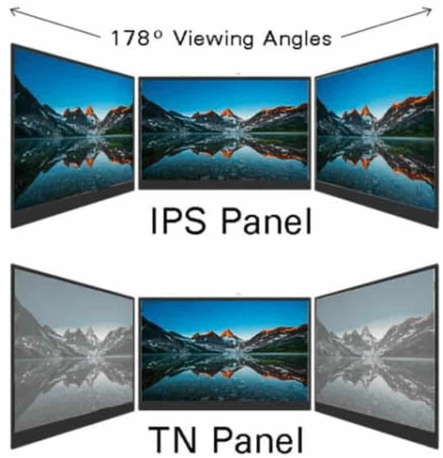 Dažādi LCD veidi
