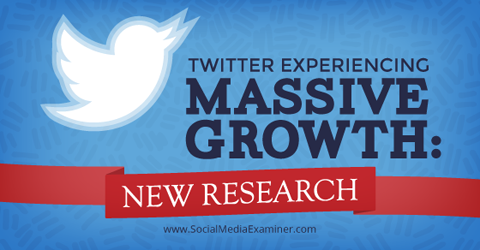 pētījumi par twitter izaugsmi