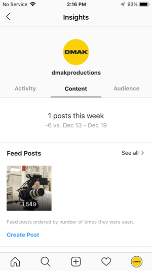 Piemēri Instagram ieskatiem DMAK Productions kontam cilnē Saturs.