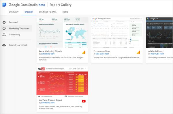 Google un Google Data Studio kopiena nodrošina iepriekš izveidotas veidnes, ar kurām varat sākt.